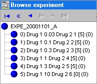 Browse Experiment